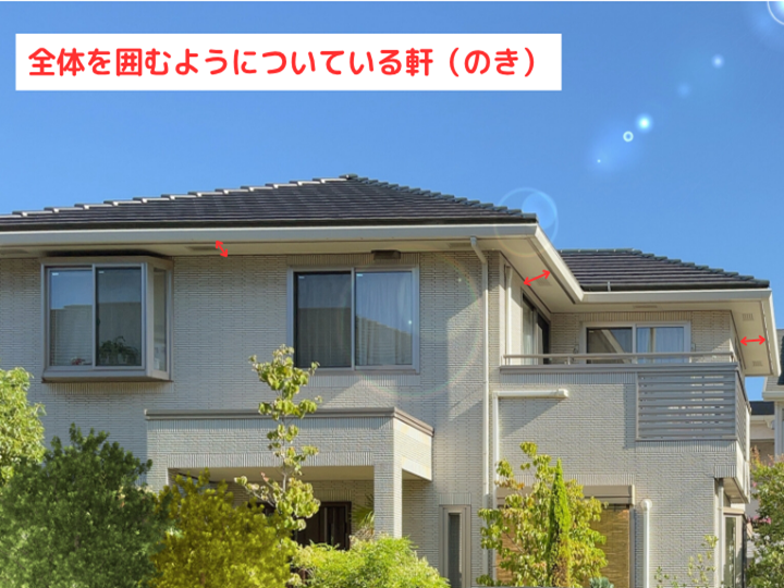 全体を囲むようについている軒（のき）