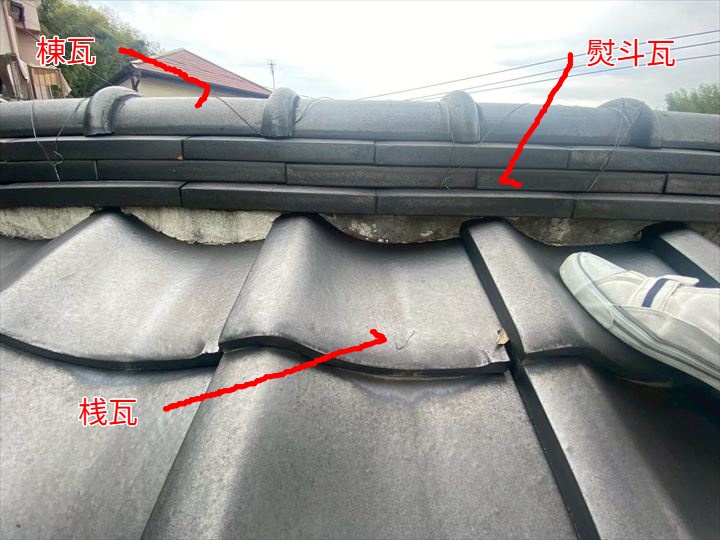 瓦屋根の構造と各部位の確認