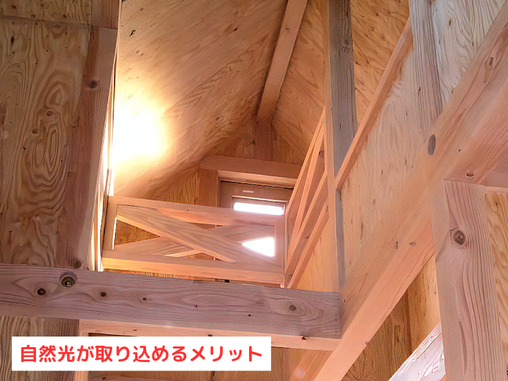 自然光の取り込み