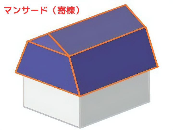 マンサード（寄棟）