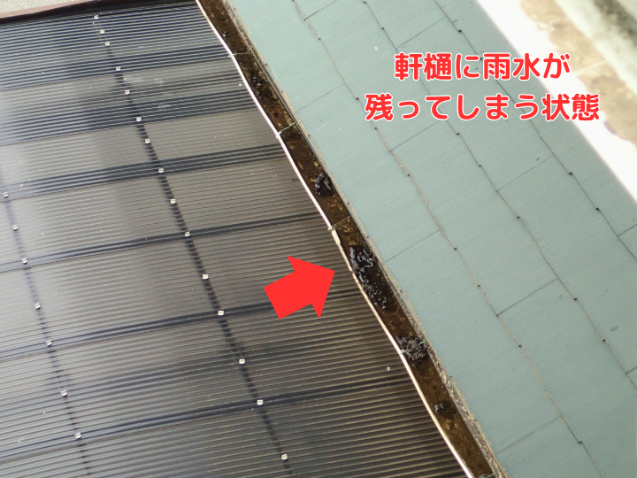 軒樋に雨水が 残ってしまう状態